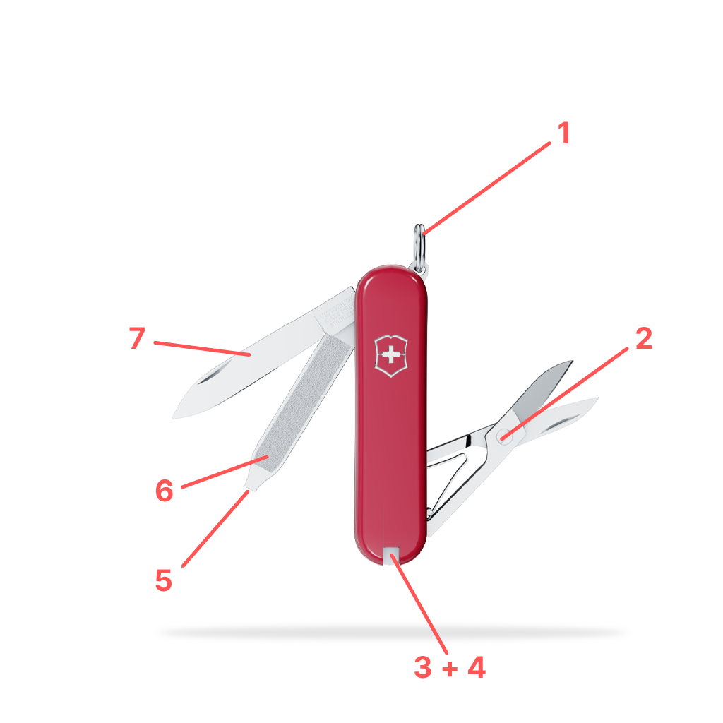 Victorinox 0.6223 Classic SD 84mm Taschenmesser Funktionen