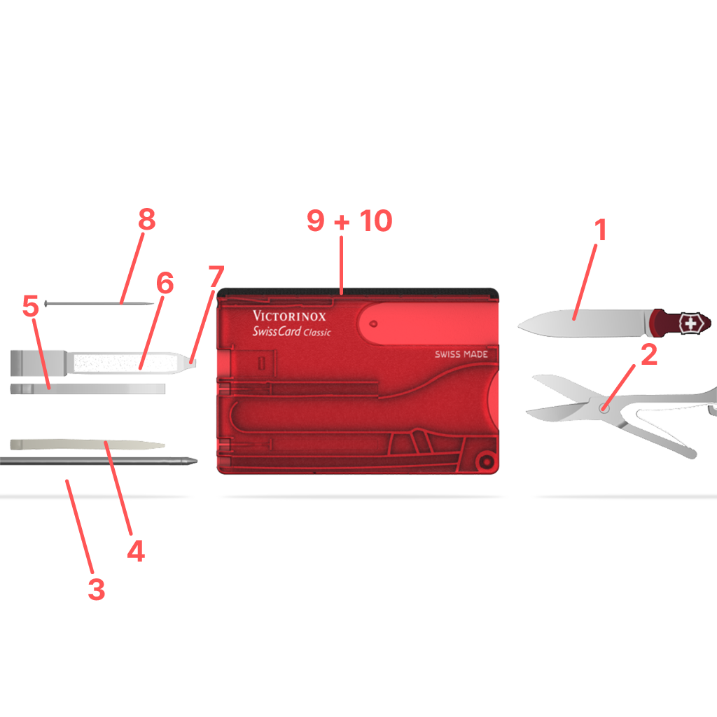 Victorinox Swiss Card Rot 0.7100.T Funktionen