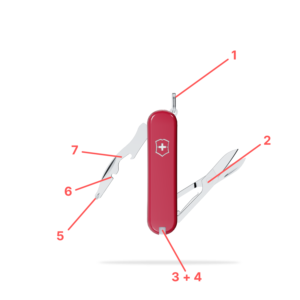 Victorinox 0.6263 Jetsetter 84mm Taschenmesser Funktionen