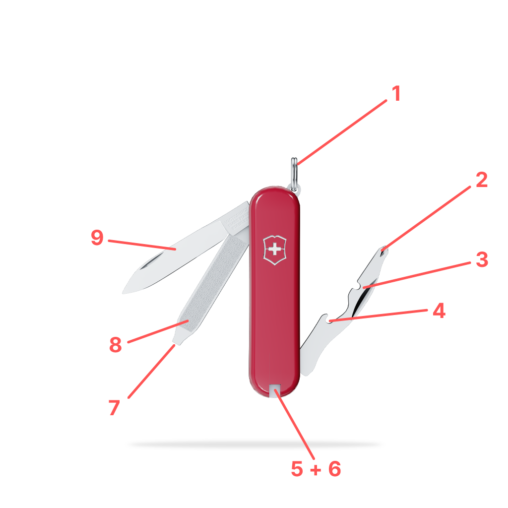 Victorinox Rally Taschenmesser 0.6163 Funktionen