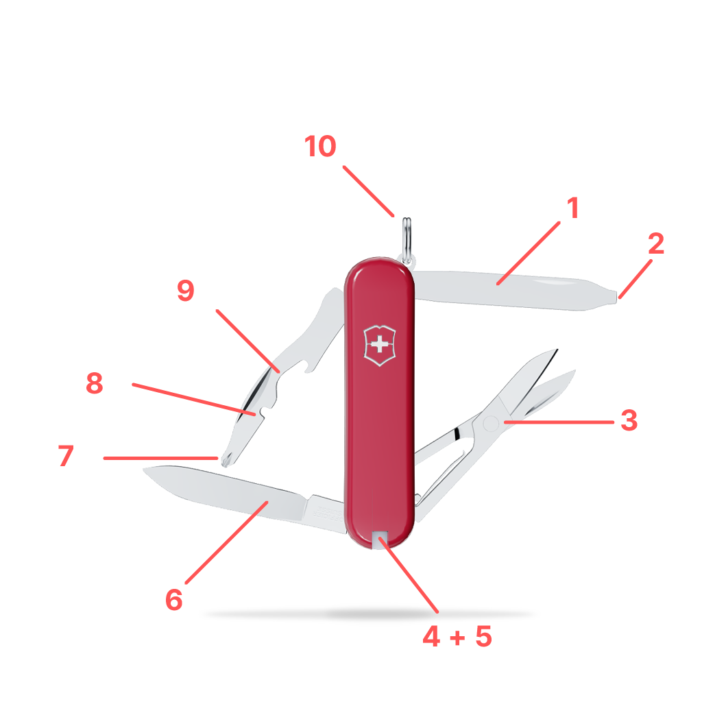 Victorinox Rambler Taschenmesser 0.6363 Funktionen