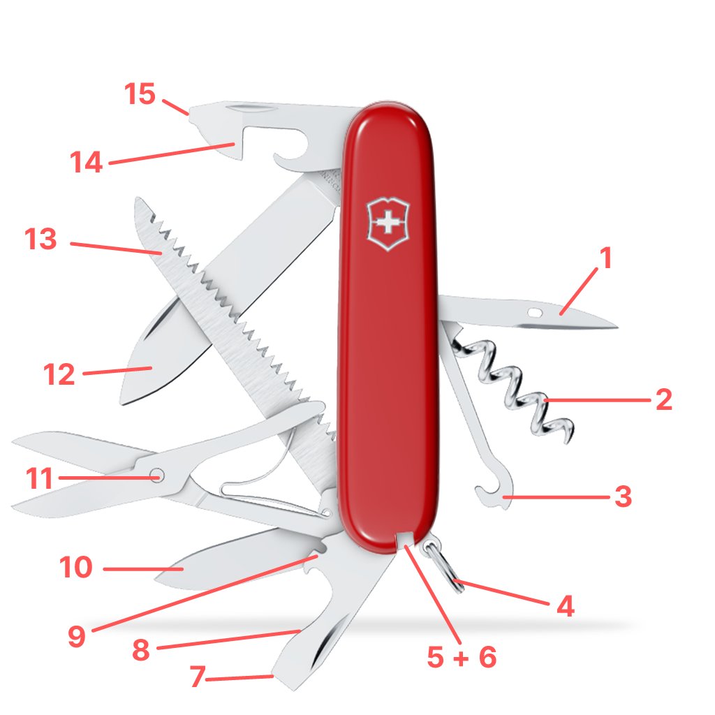 Victorinox-1.3713 Huntsman Funktionen