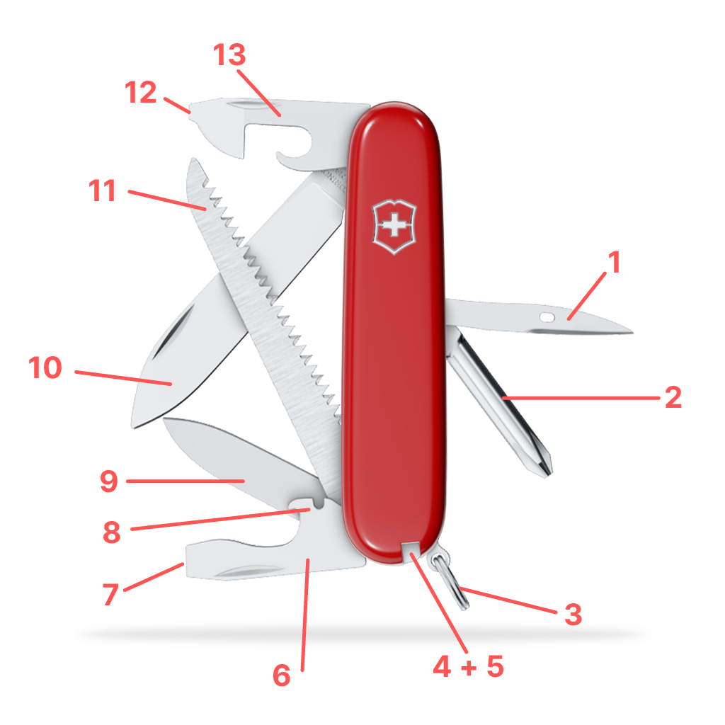 Victorinox-1.4613 Hiker Funktionen