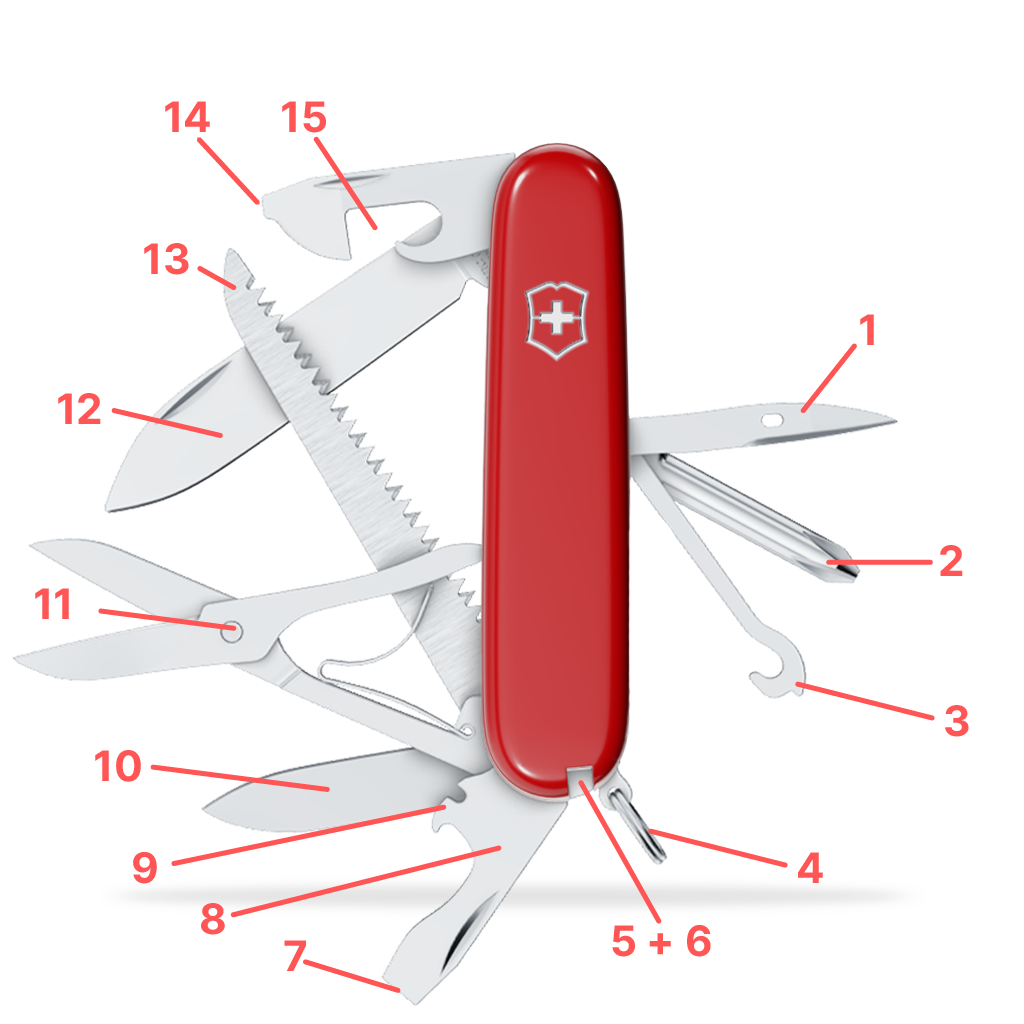 Victorinox-1.4713 Fieldmaster Funktionen